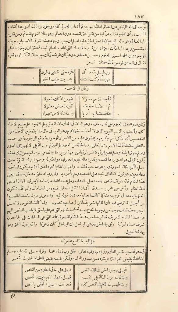 futmak.com - Page 184 - from part One of the first Boulaq edition